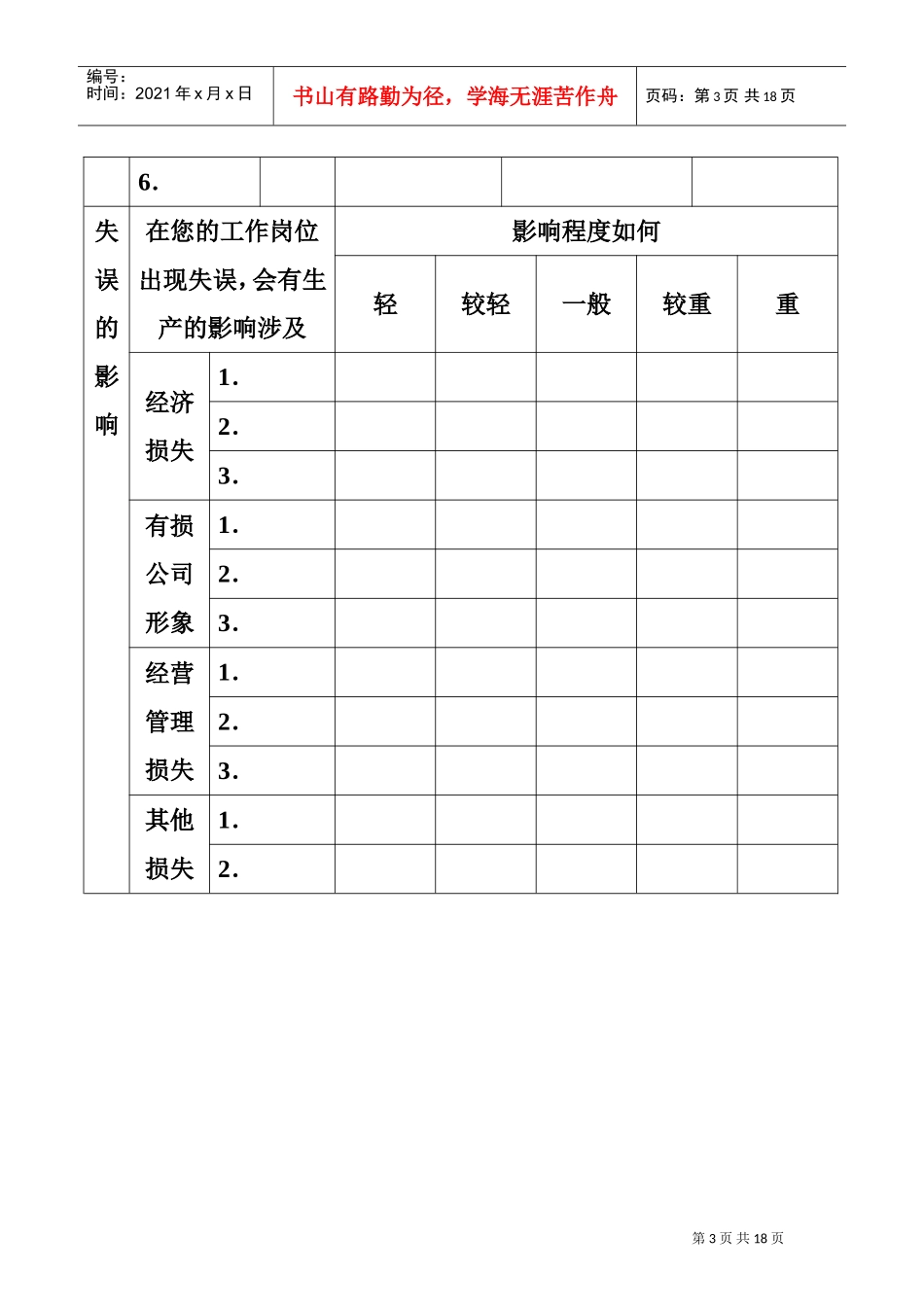 某某企业的职位分析问卷_第3页