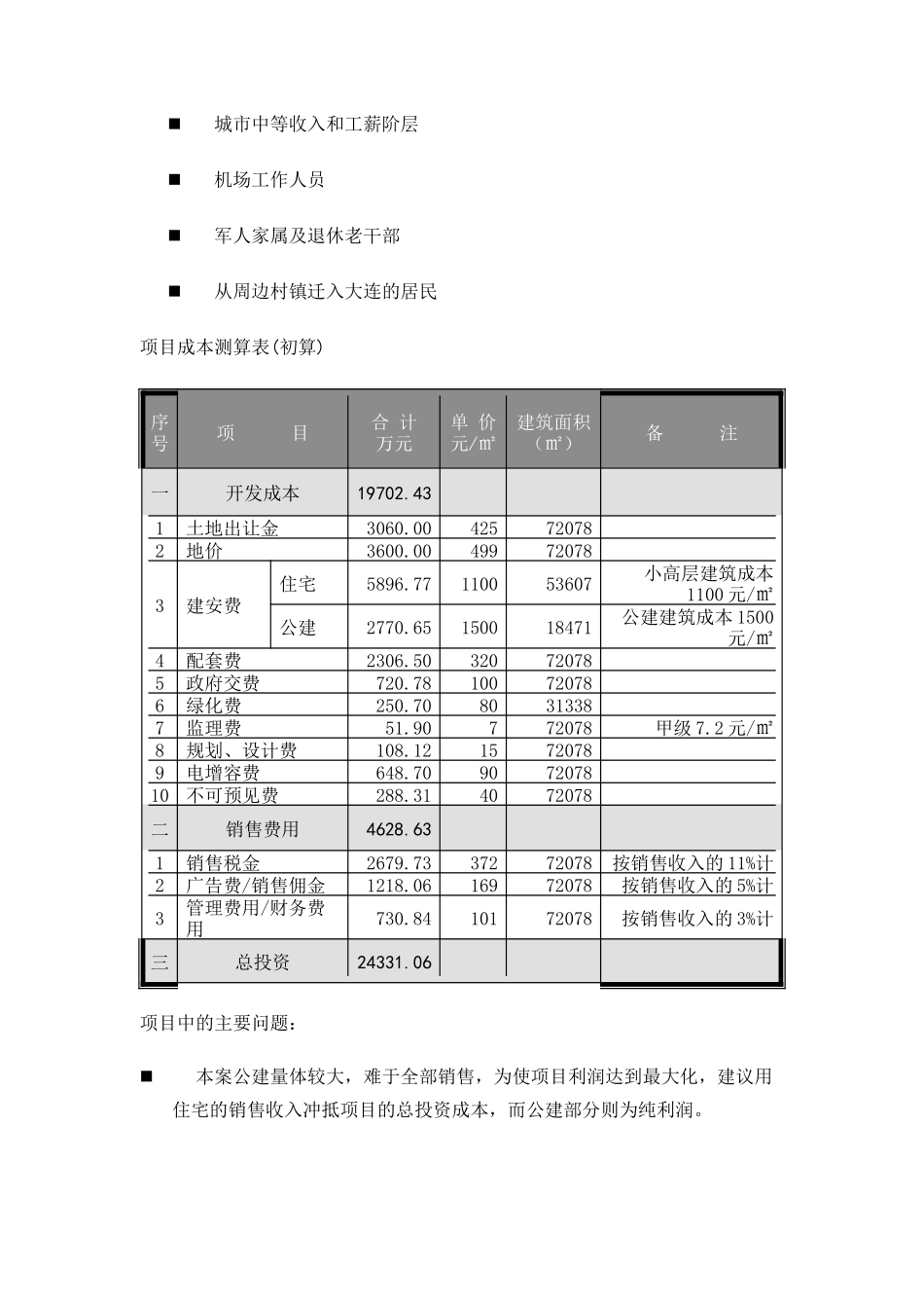 某楼盘项目市场定位报告_第3页