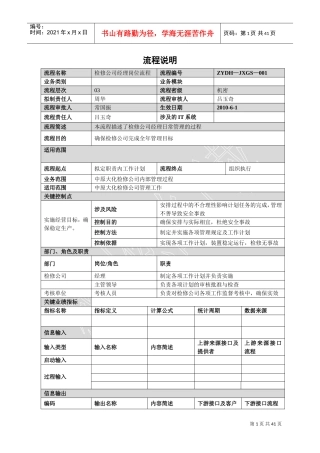 某某公司岗位流程说明书