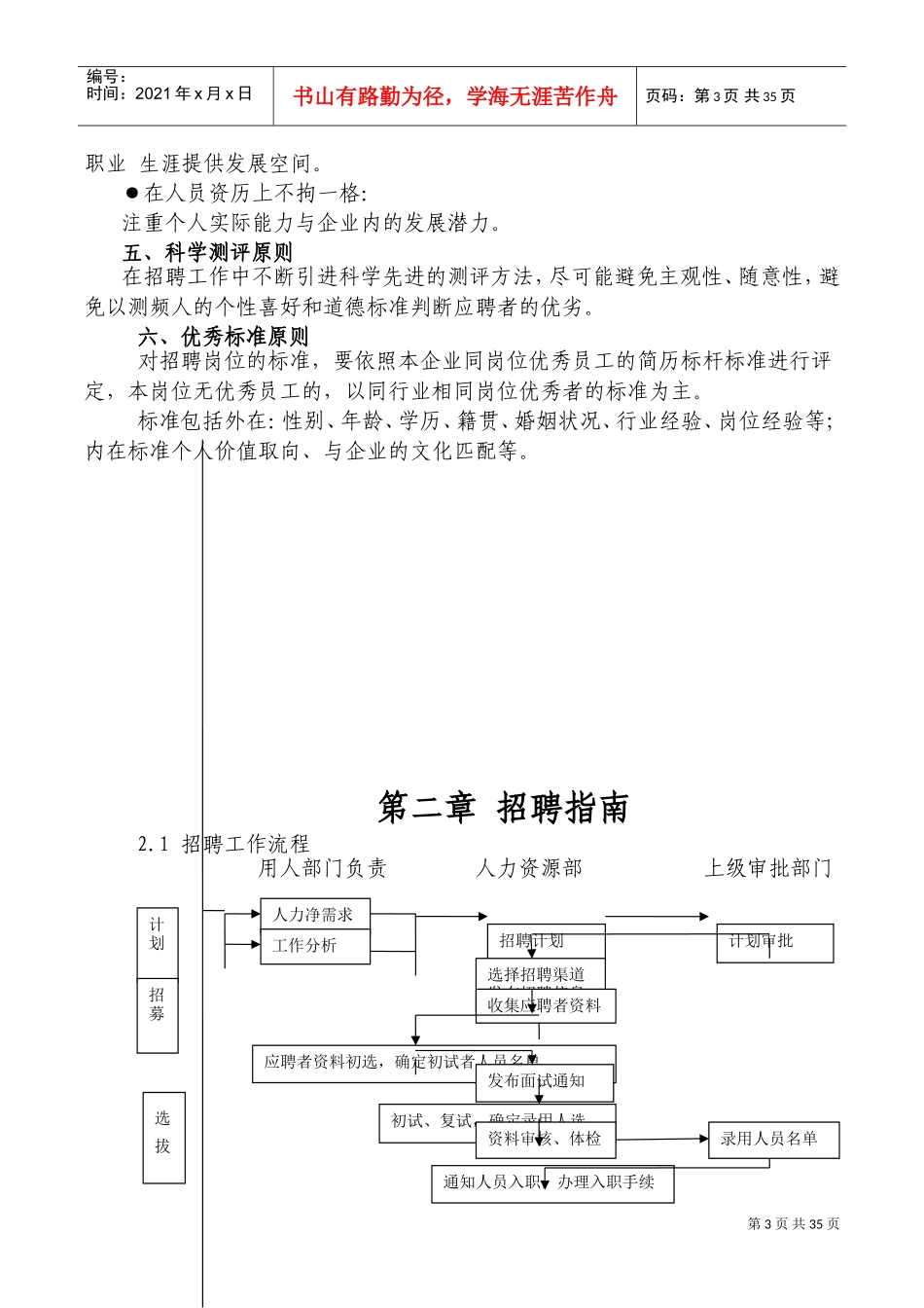 某某企业招聘手册_第3页