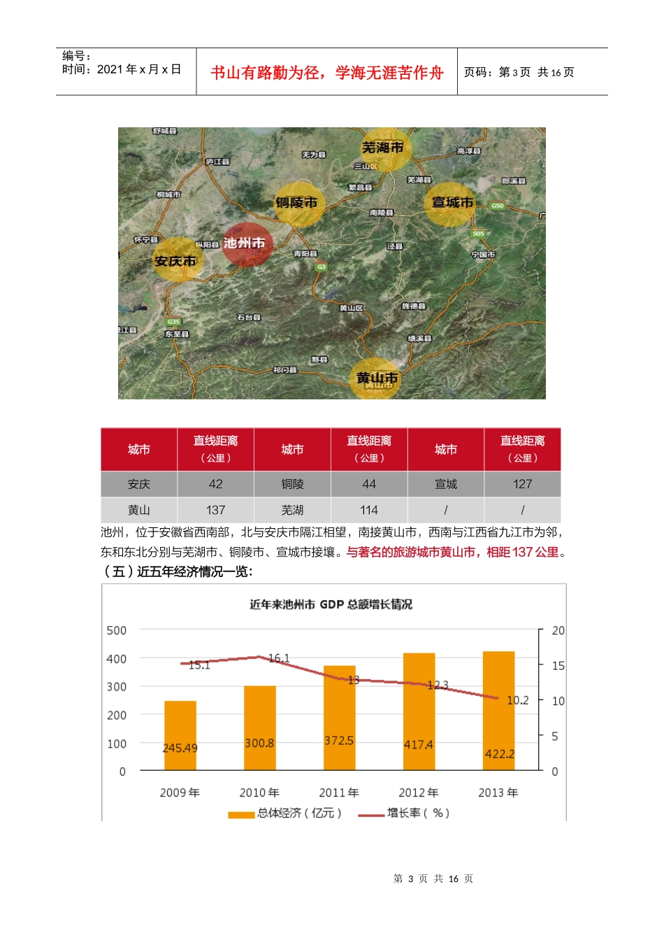 某楼地块可行性分析报告_第3页