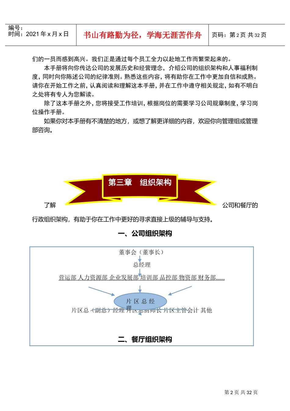 某某公司员工成长手册_第2页