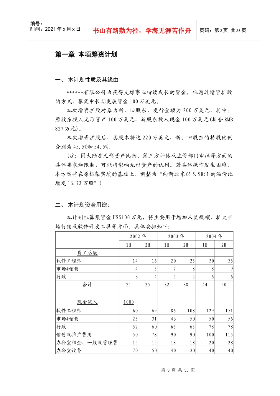 某某有限公司商业计划书模板_第3页