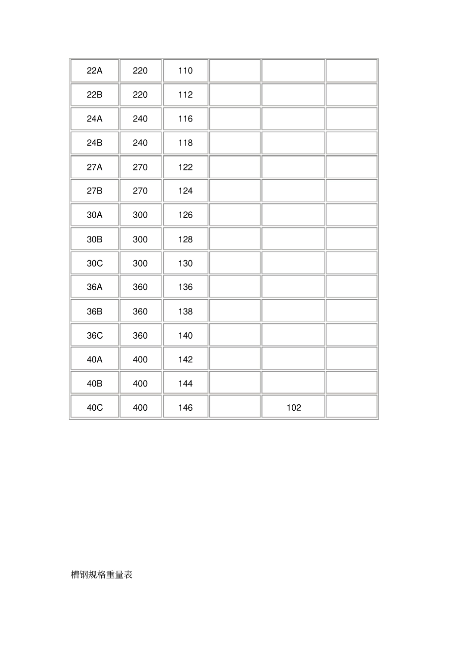 圆钢规格重量表_第3页