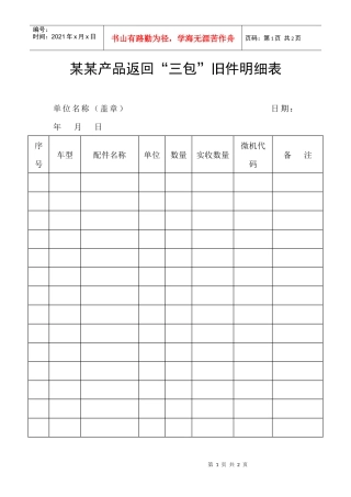 某某产品返回“三包”旧件明细表