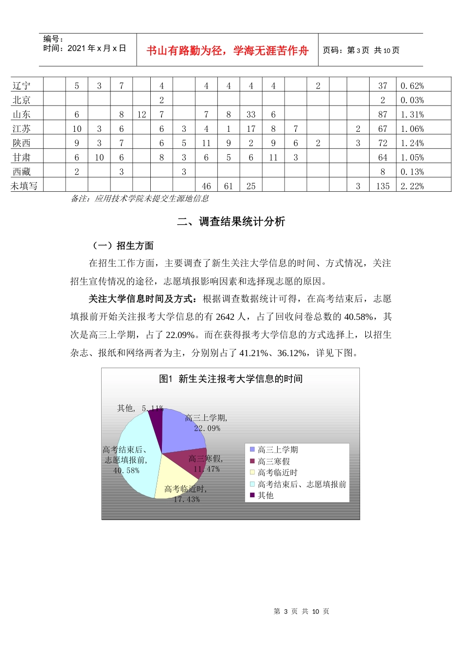 某校新生调查问卷分析报告_第3页