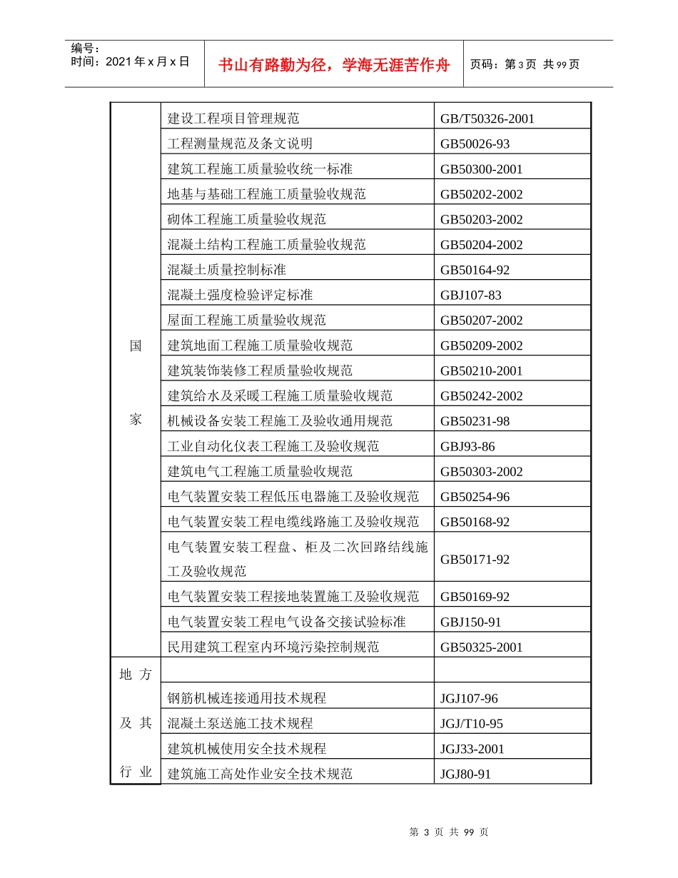 某某汽车4S店施工组织设计_第3页