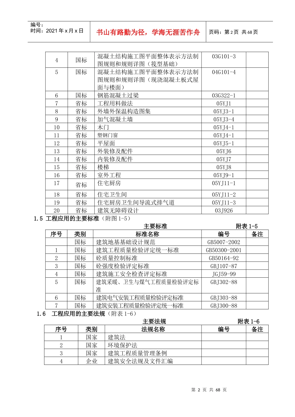 某楼施工组织设计方案(DOC 64页)_第2页
