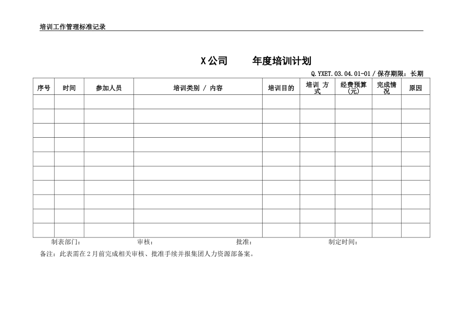 某某公司年度培训工作管理标准记录_第1页