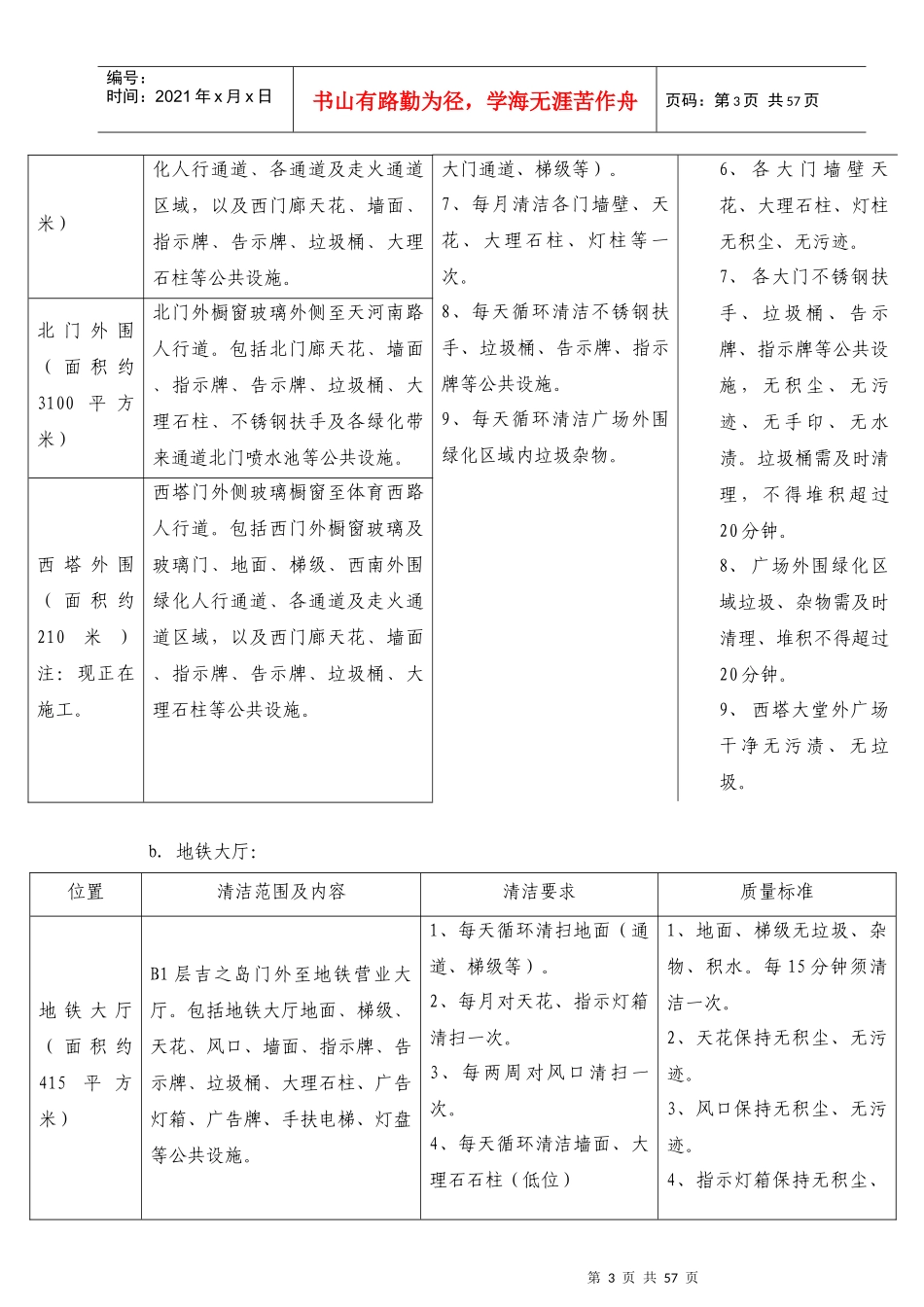 某步行街外判项目管理要求_第3页