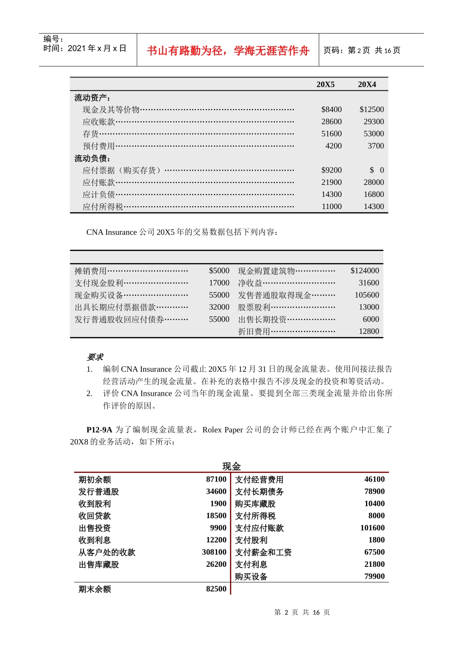 某有限公司的数据管理_第2页