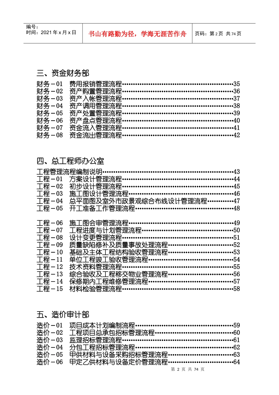 某房地产集团公司全套管理流程(ppt 73页)_第2页