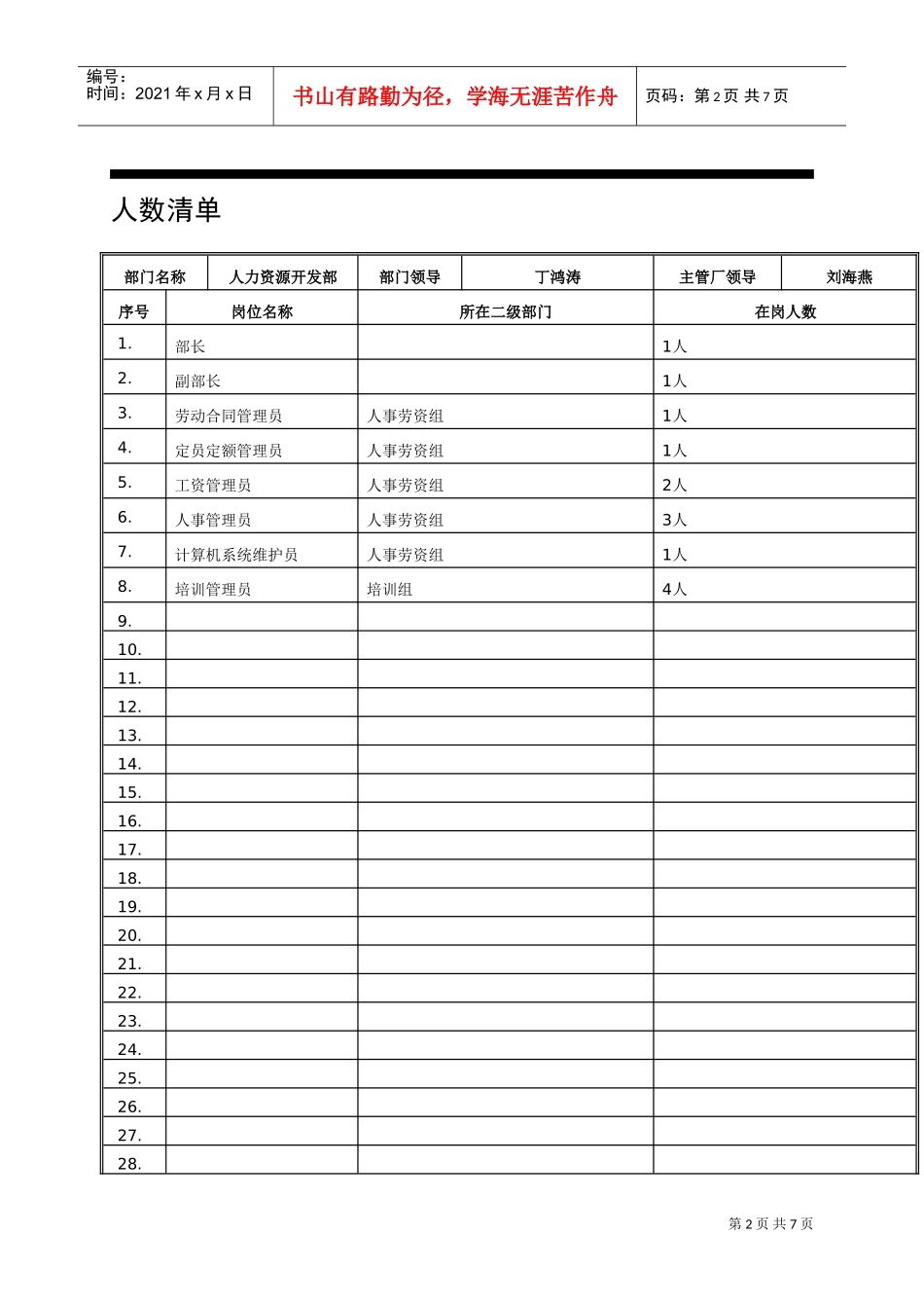 某某卷烟厂人力资源部项目调查问卷_第2页