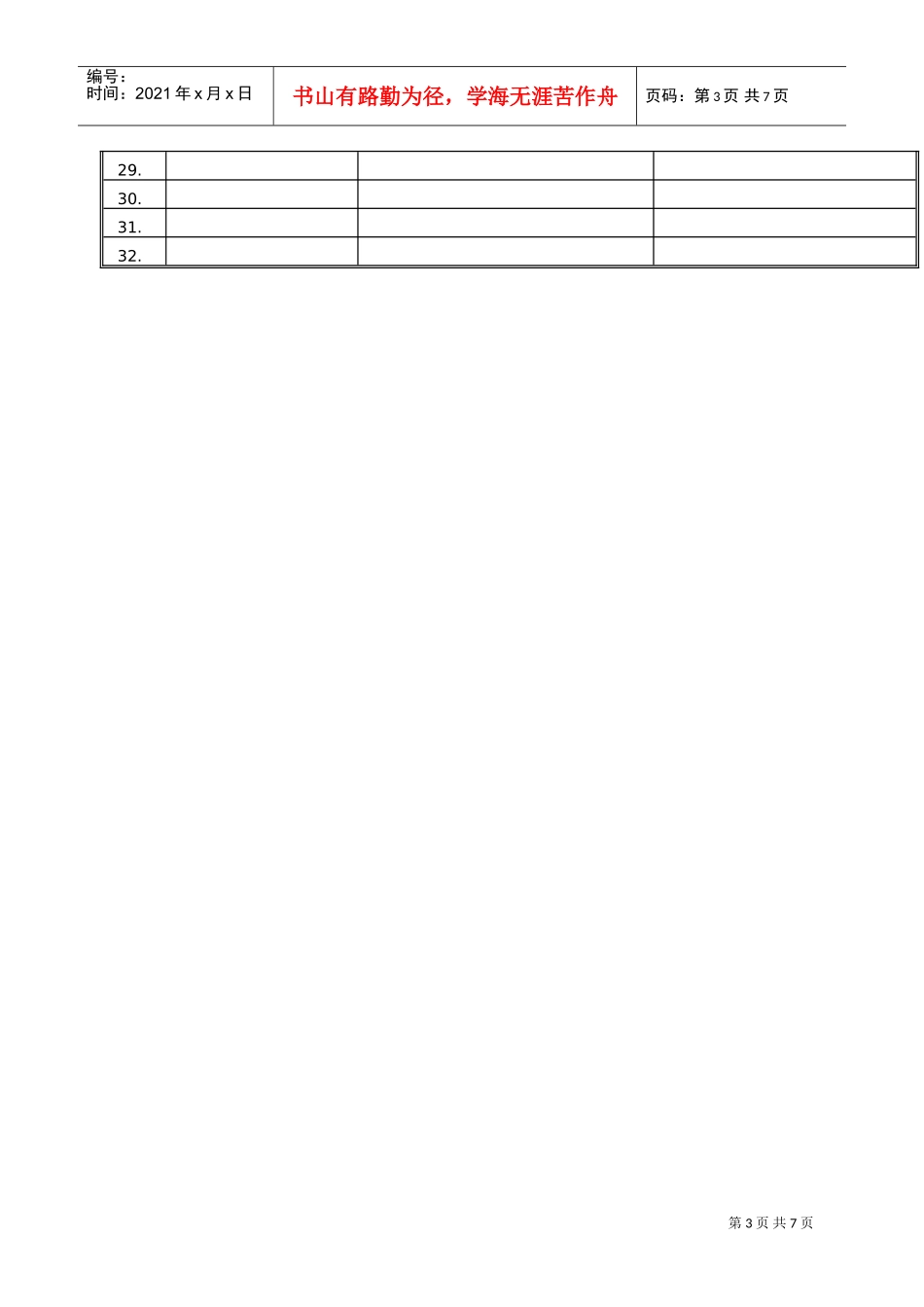 某某卷烟厂人力资源部项目调查问卷_第3页