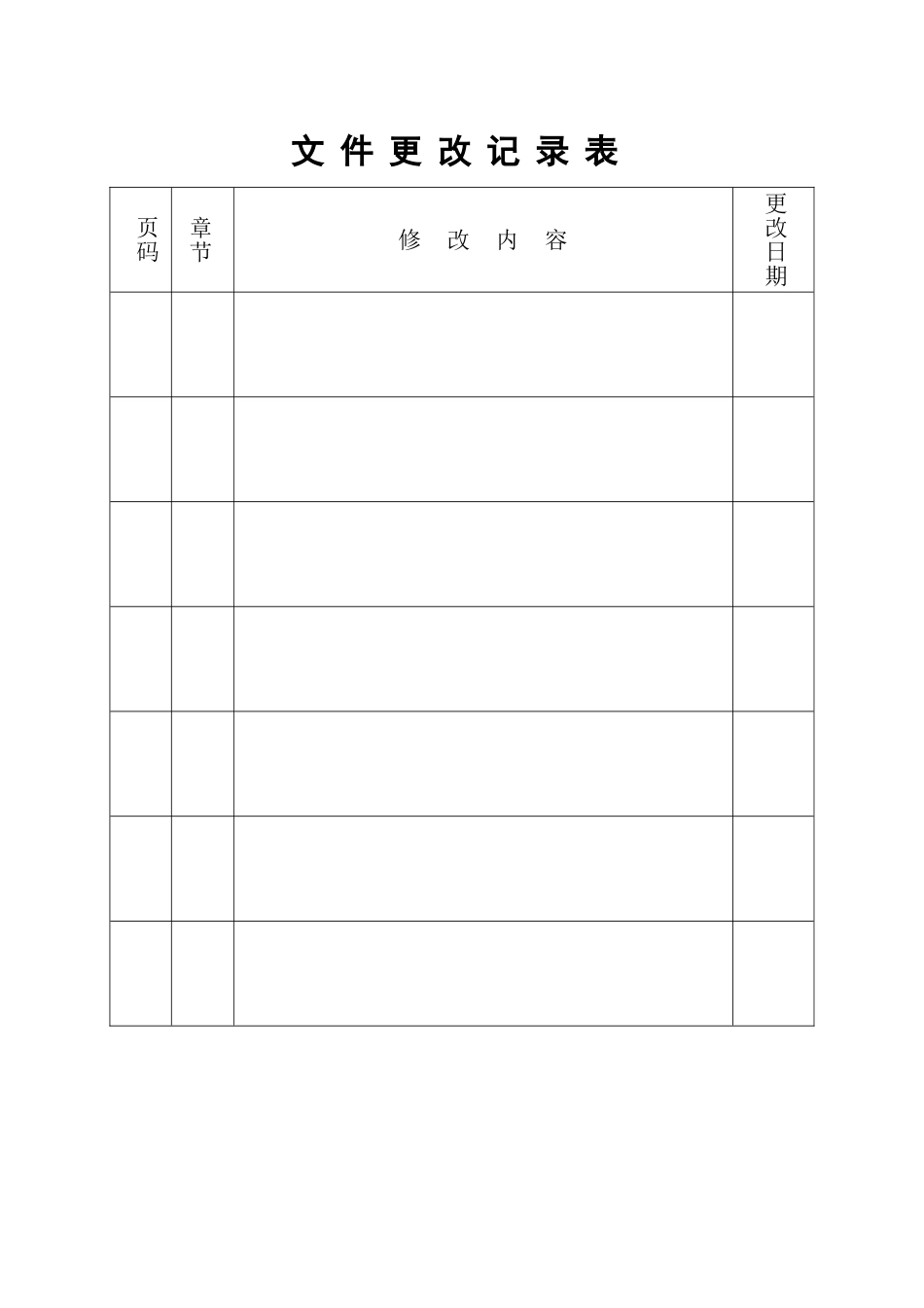 某某混凝土有限公司人力资源管理分册_第2页