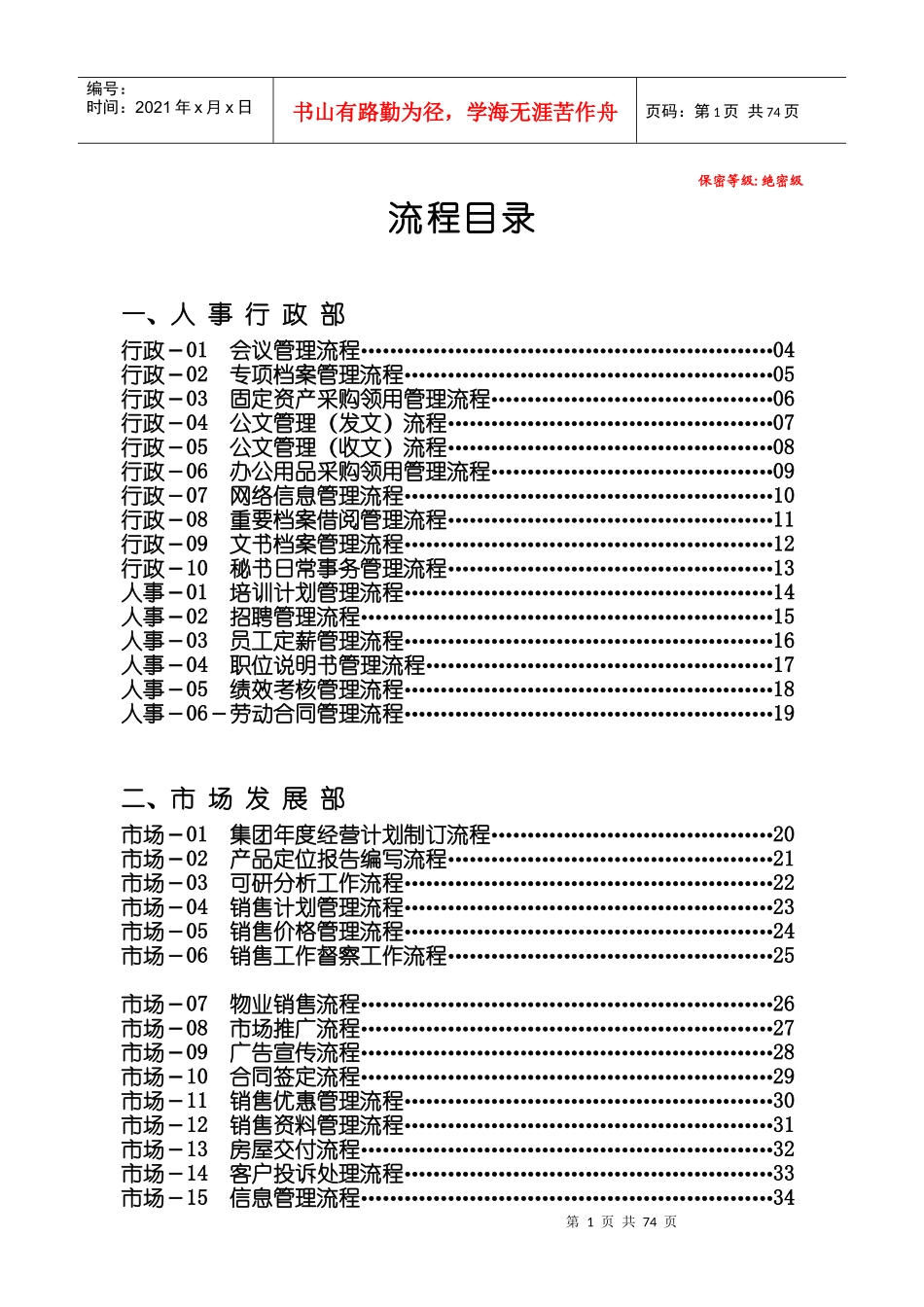 某房地产项目管理流程_第1页