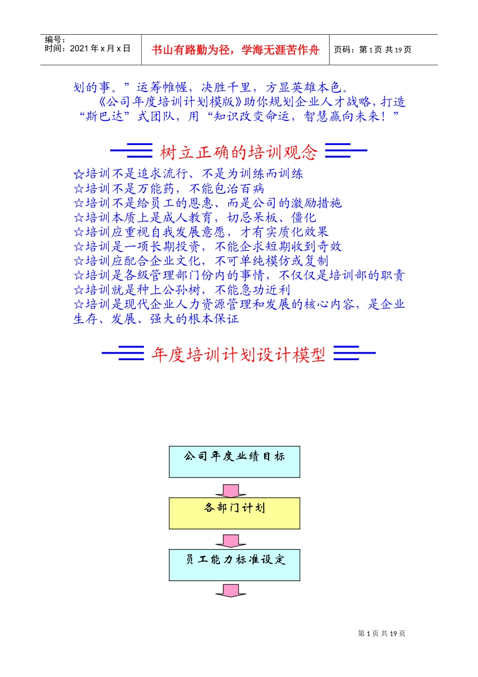 某某公司年度培训计划设计模型_第2页
