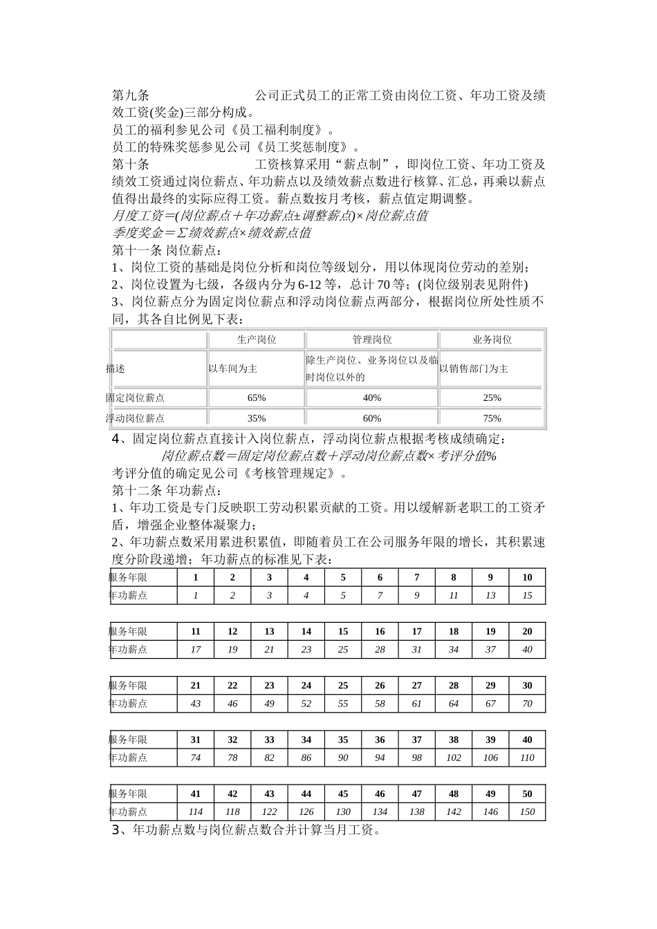 某某公司工资管理办法_第2页