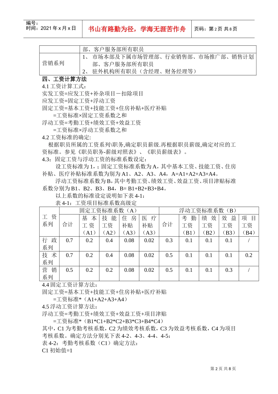 某某IT企业薪酬制度管理方案_第2页