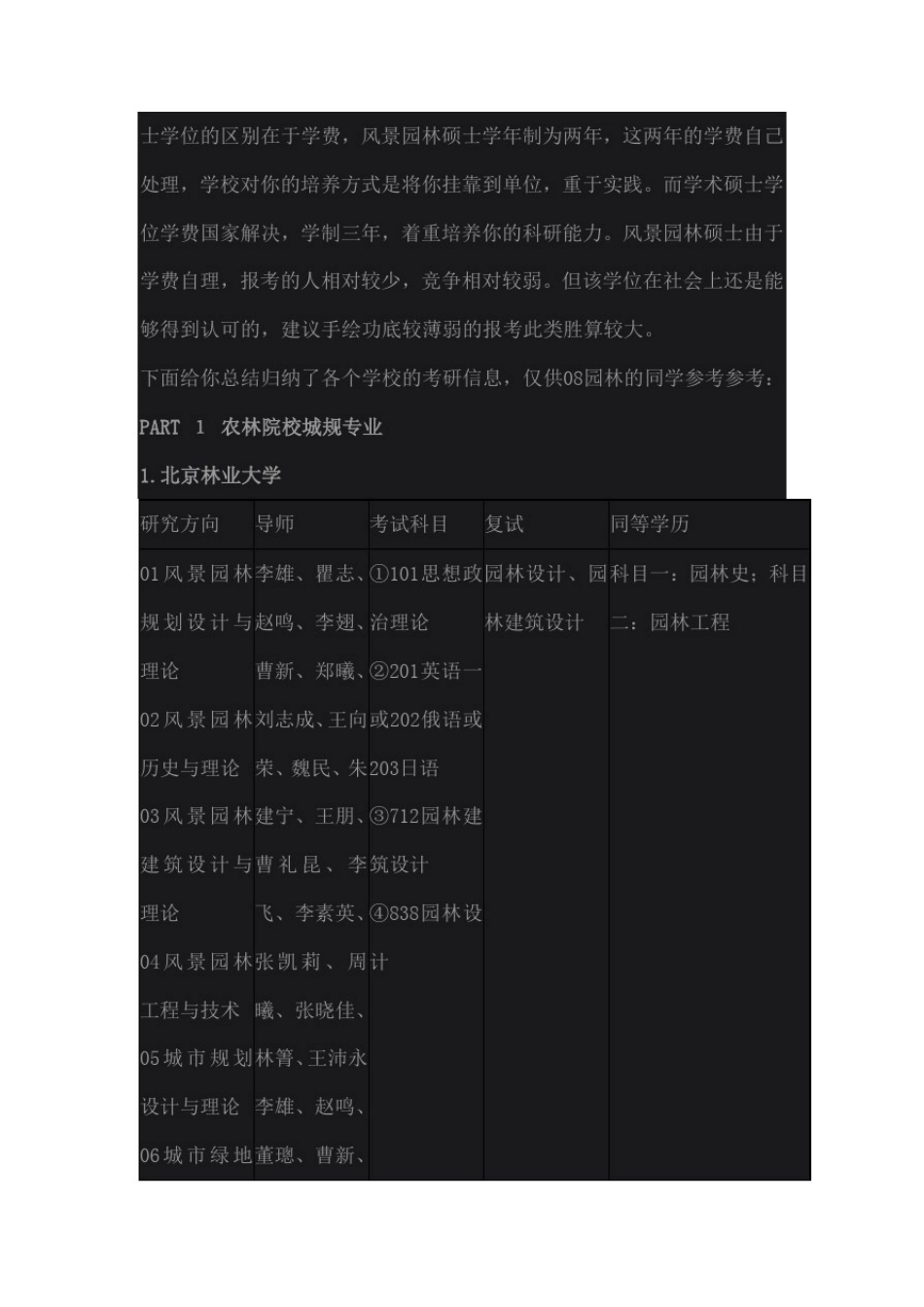 园林考研攻略_第2页