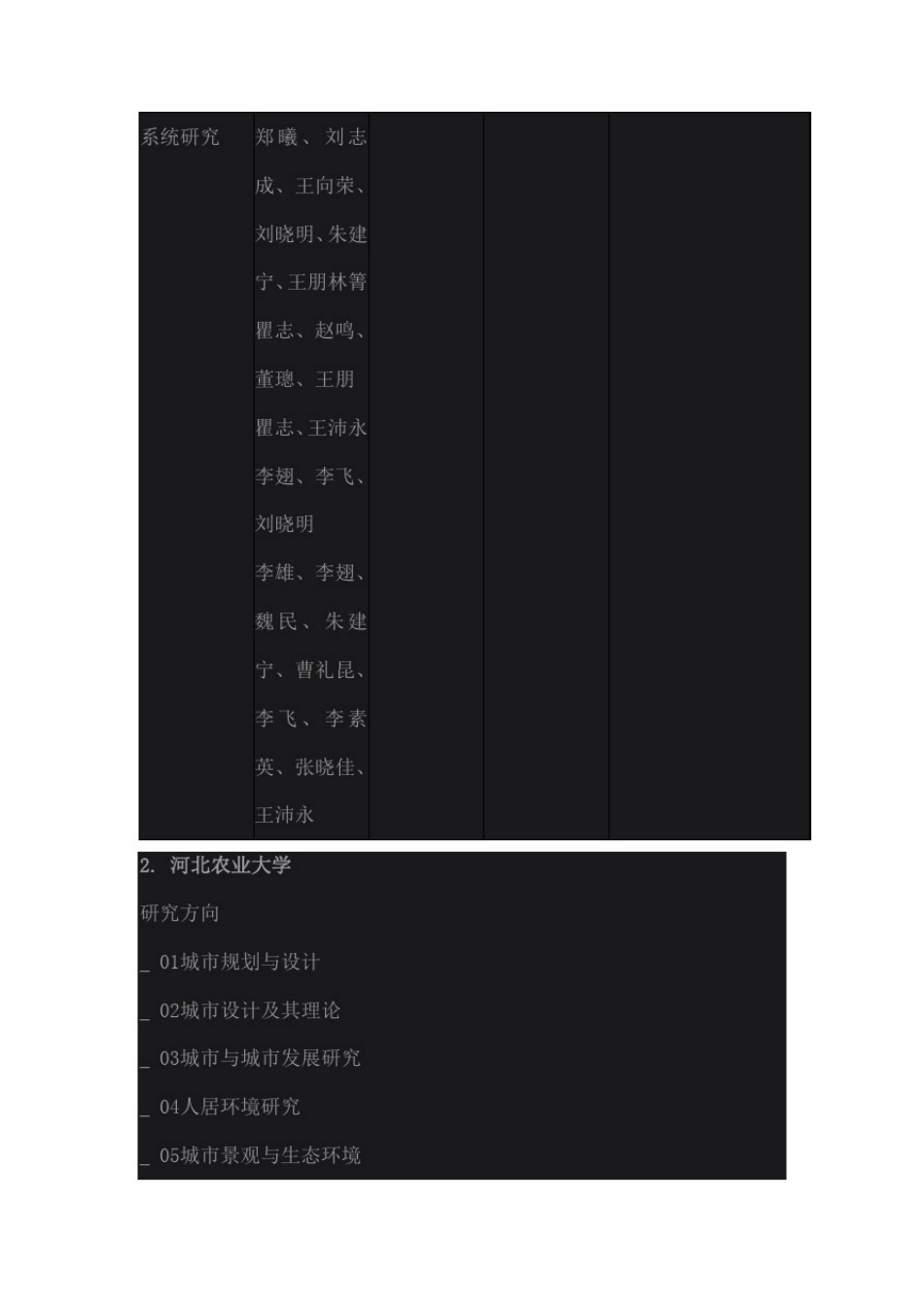 园林考研攻略_第3页
