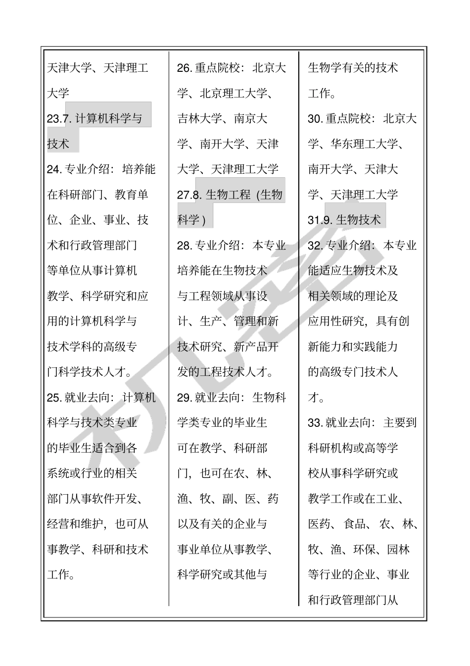 大学理科专业介绍与就业方向_第3页