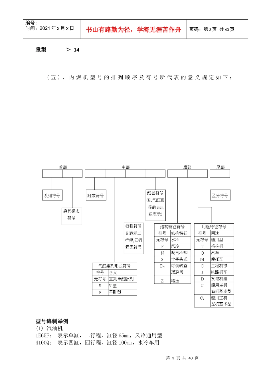 某汽车构造教案_第3页