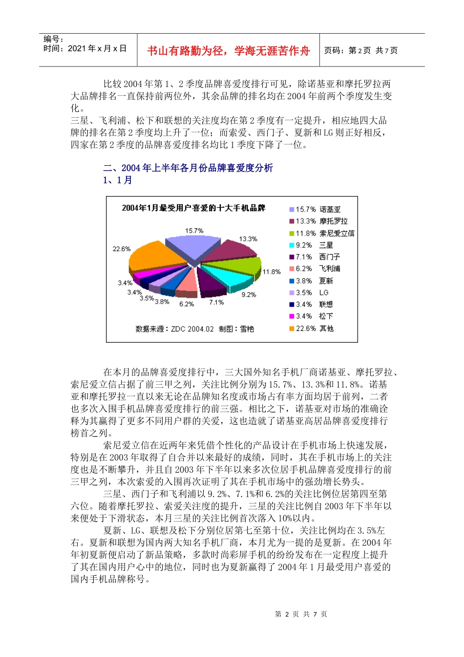 某某年上半年手机品牌喜好度分析_第2页