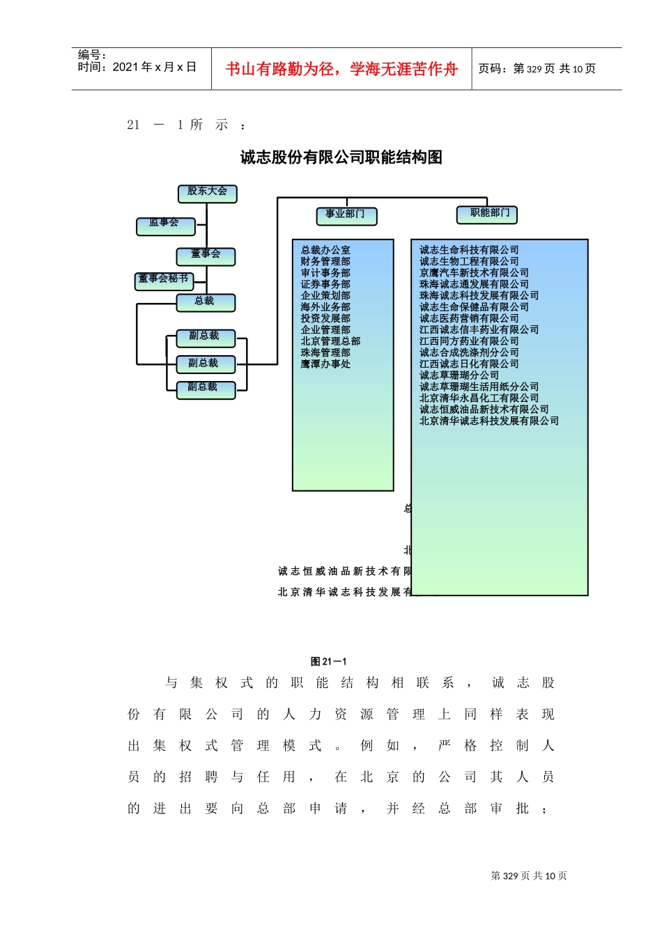 某某公司集权管理模式下的人力资源管理_第3页