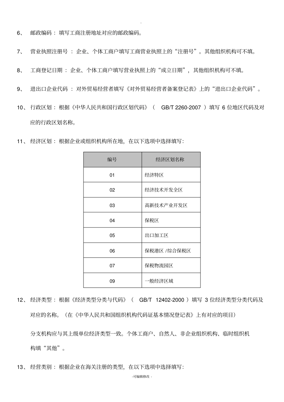 报关单位情况登记表(最新)_第3页