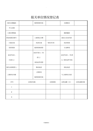 报关单位情况登记表(最新)