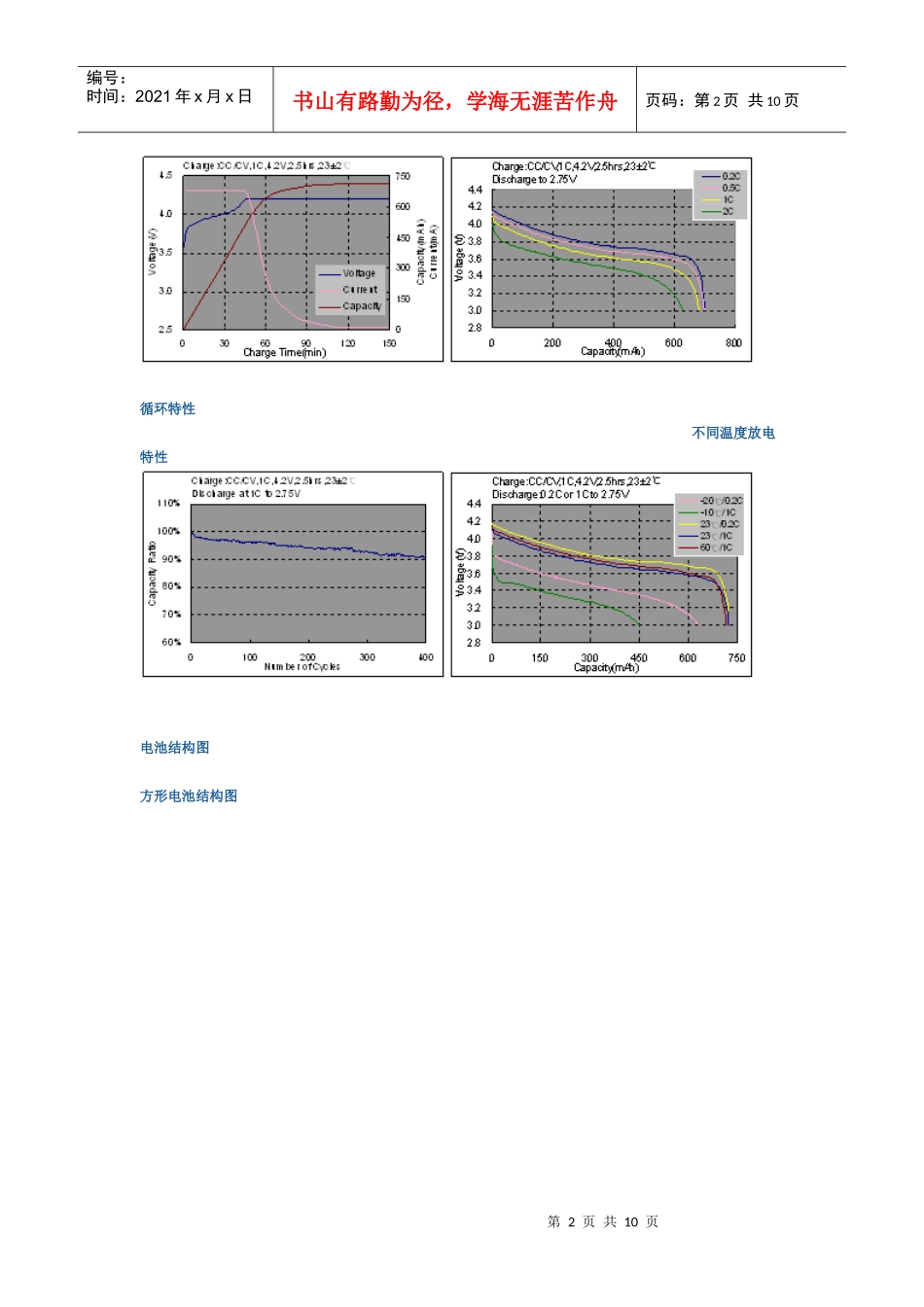 某汽车锂电池产品性能指标_第2页