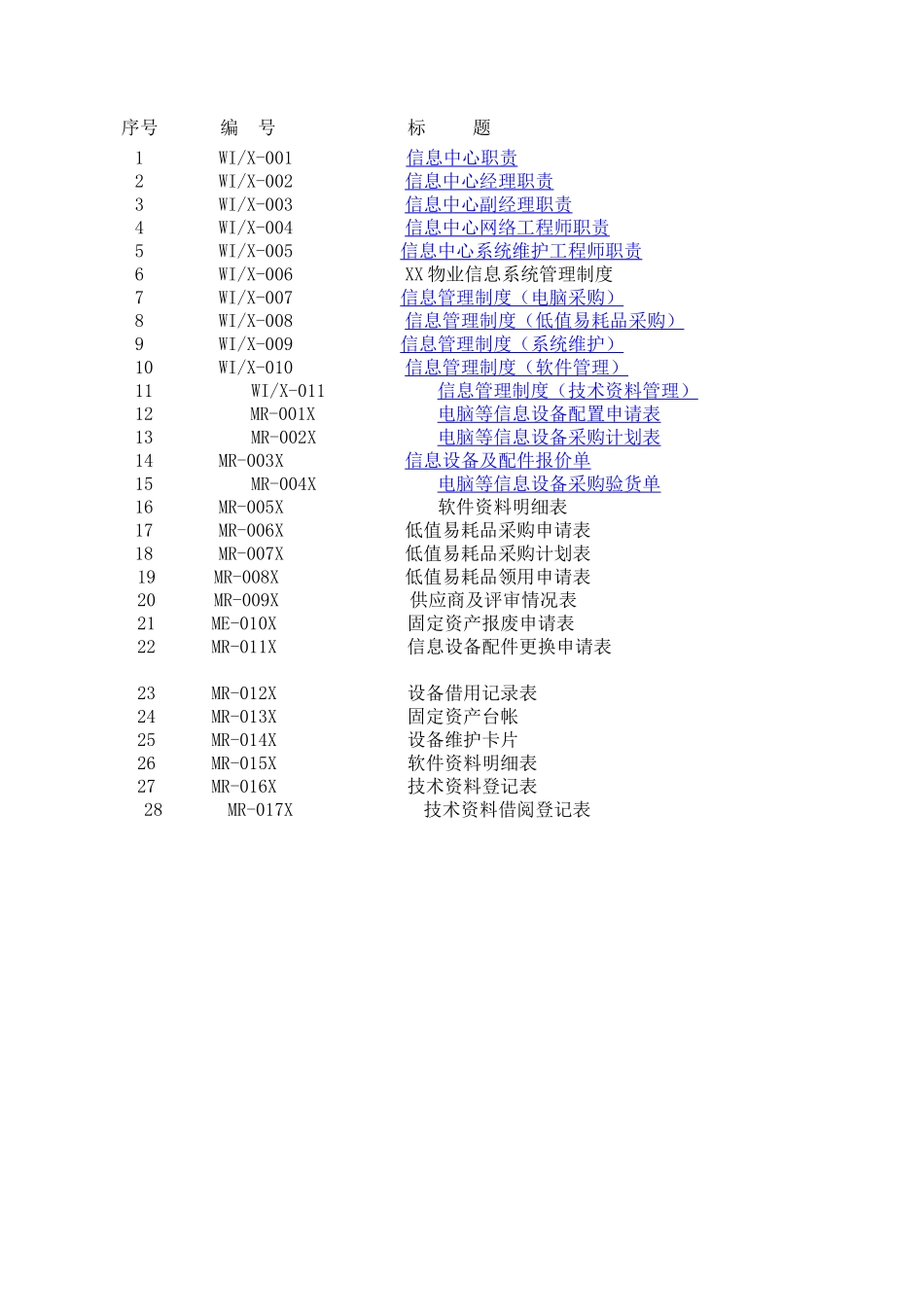 某某物业公司信息工作管理手册_第2页