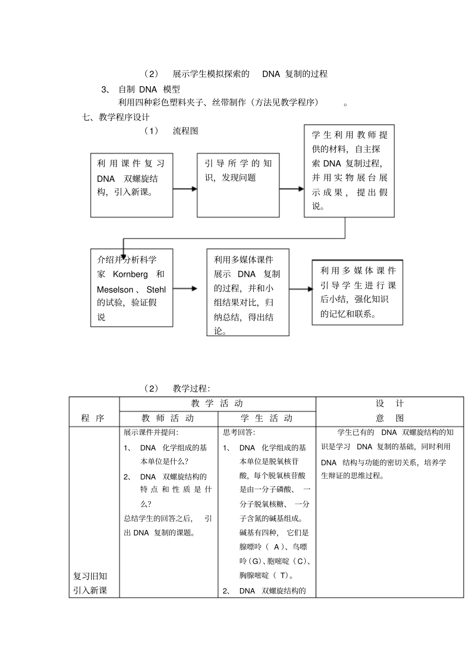 人教版高中生物必修二DNA的复制教学设计_第3页