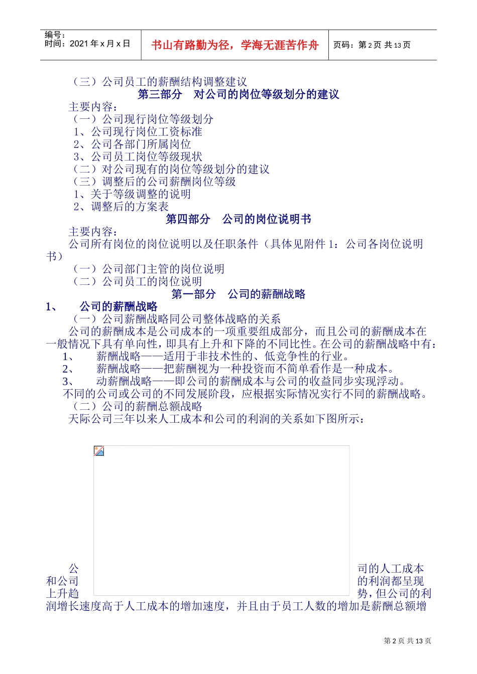 某某公司薪酬体系设计咨询报告_第2页