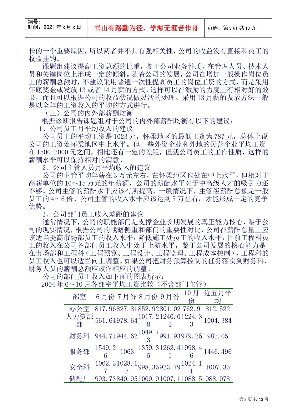 某某公司薪酬体系设计咨询报告_第3页