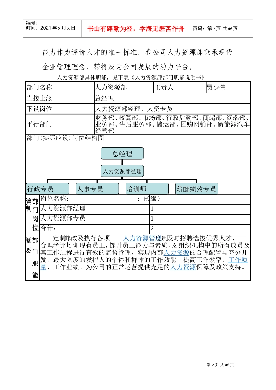 某某公司人力资源部部门手册_第2页