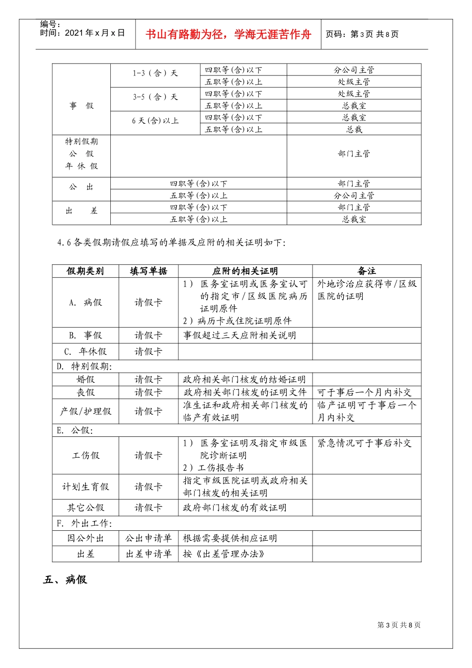 某某科技有限公司请假管理办法_第3页