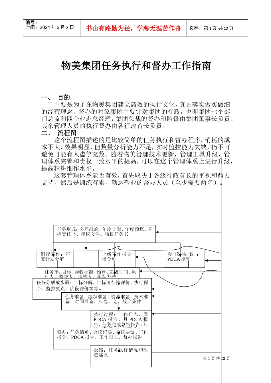 某某集团任务执行与督办工作指南_第1页