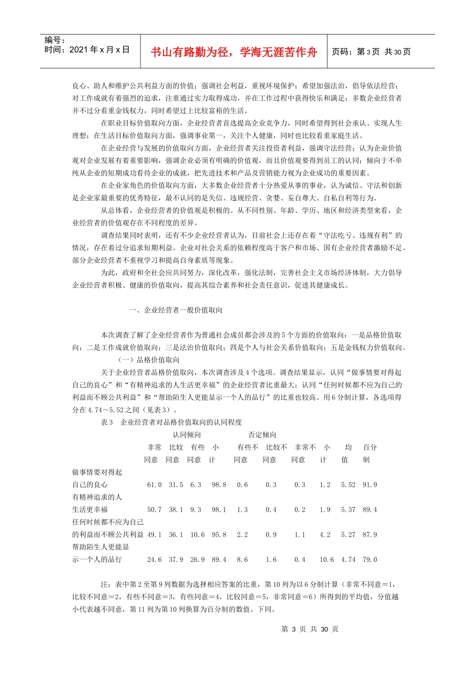 某某年中国企业经营者成长与发展专题调查报告(doc 29)_第3页