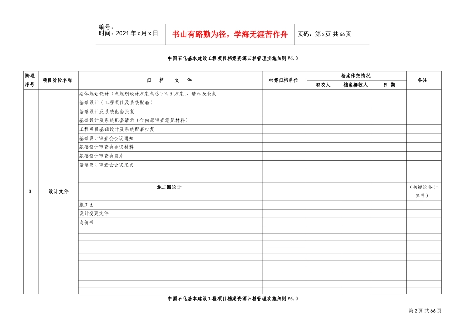某某公司基本建设工程项目档案资源归档管理实施细则_第2页