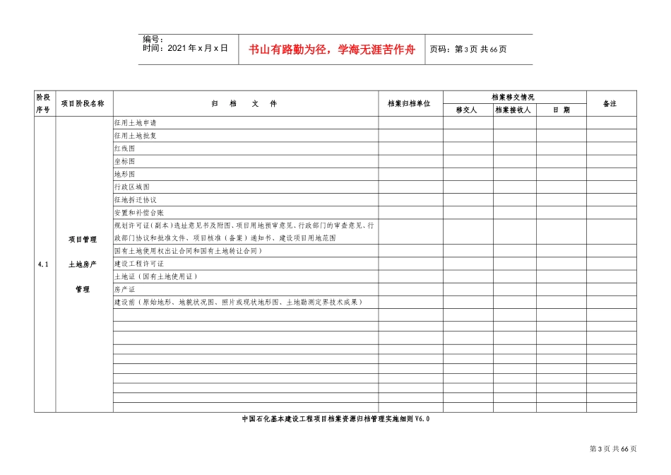 某某公司基本建设工程项目档案资源归档管理实施细则_第3页