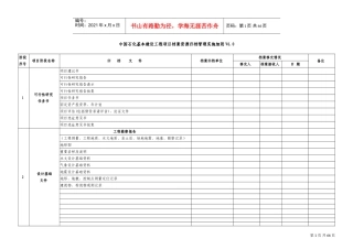 某某公司基本建设工程项目档案资源归档管理实施细则