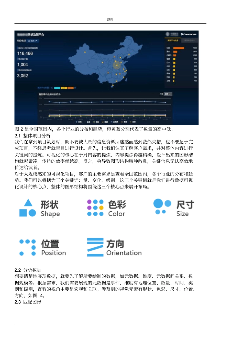 大数据可视化设计_第3页