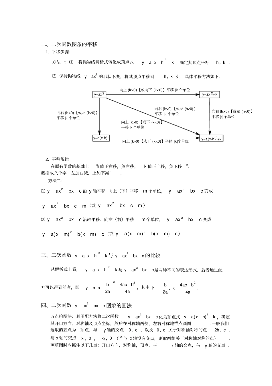 (完整版)二次函数图像与性质总结(含答案)_第2页