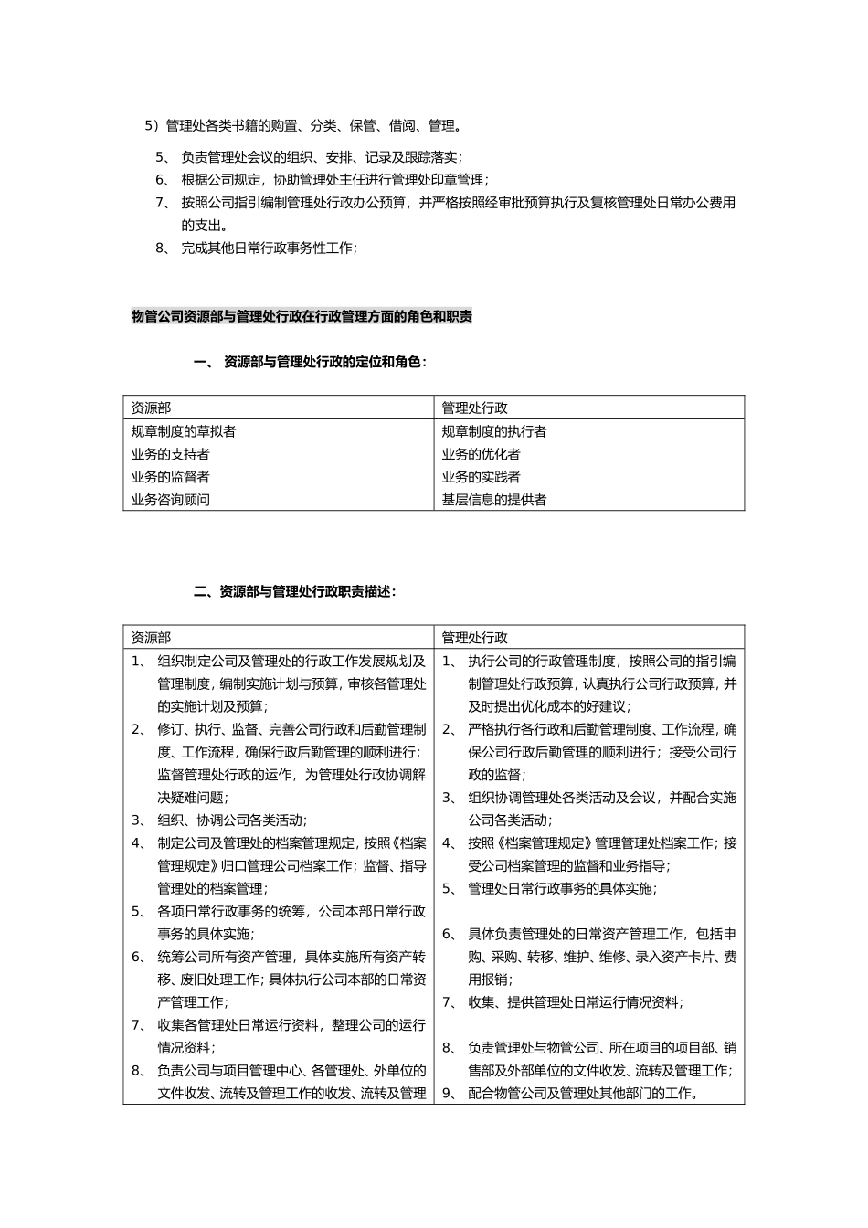 某物业公司行政工作手册_第3页