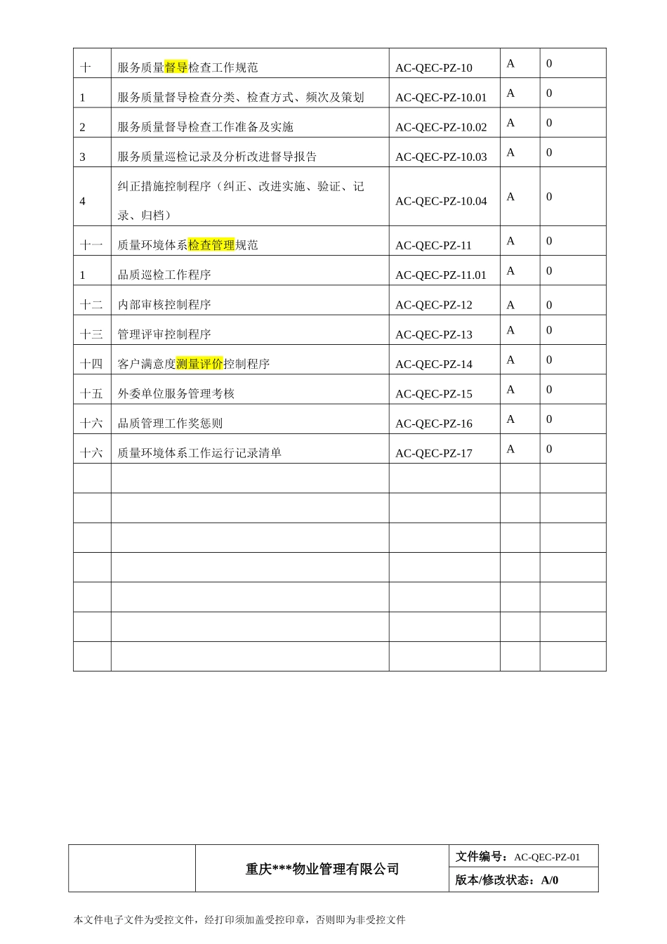 某物业管理有限公司品质工作手册_第3页