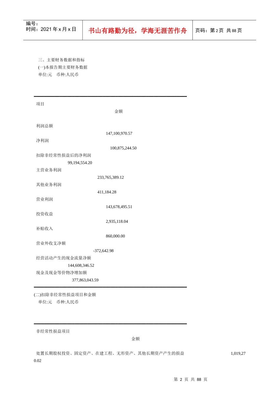 某股份有限公司年度分析报告_第2页