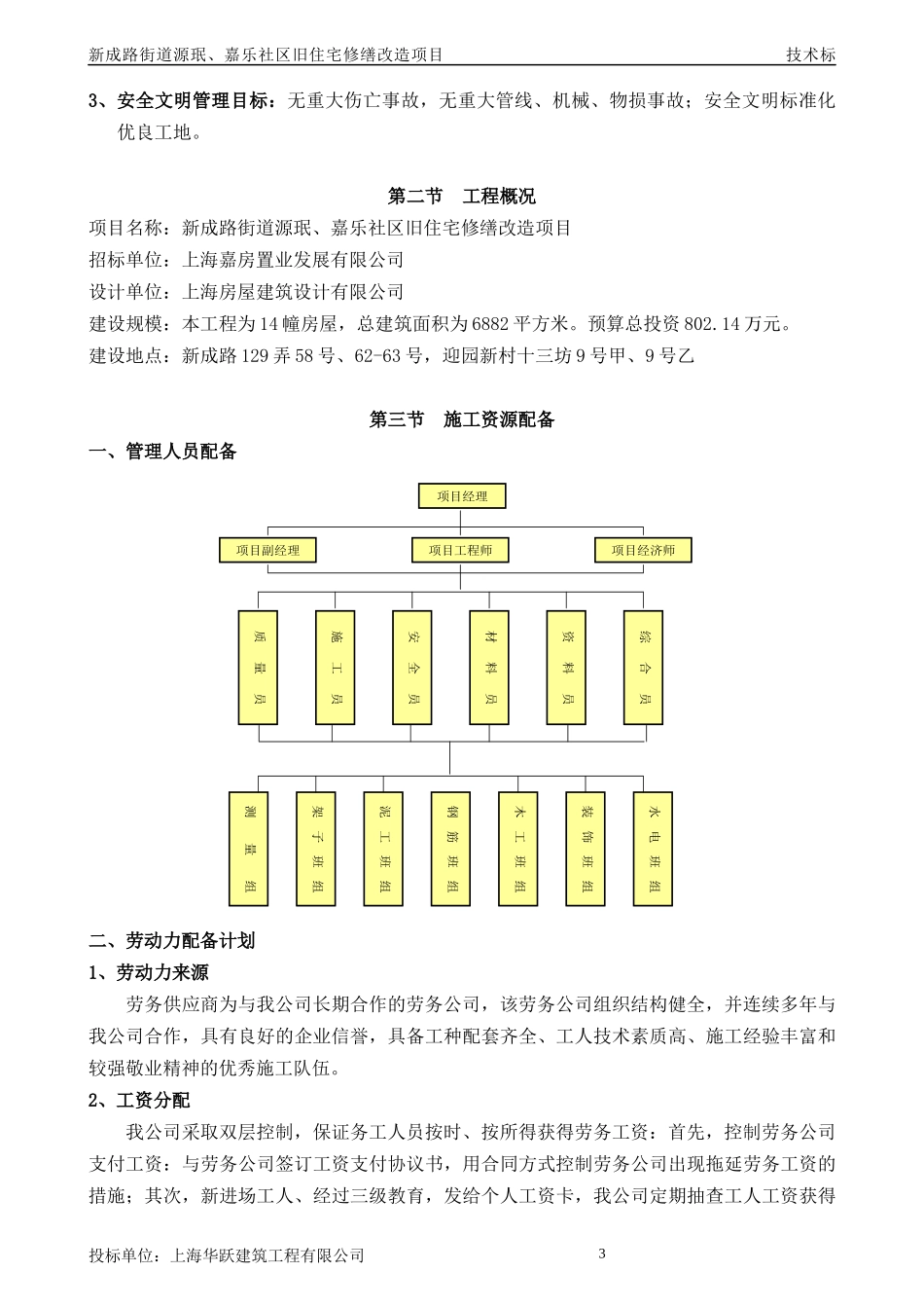 某社区旧住宅修缮改造项目技术标_第3页