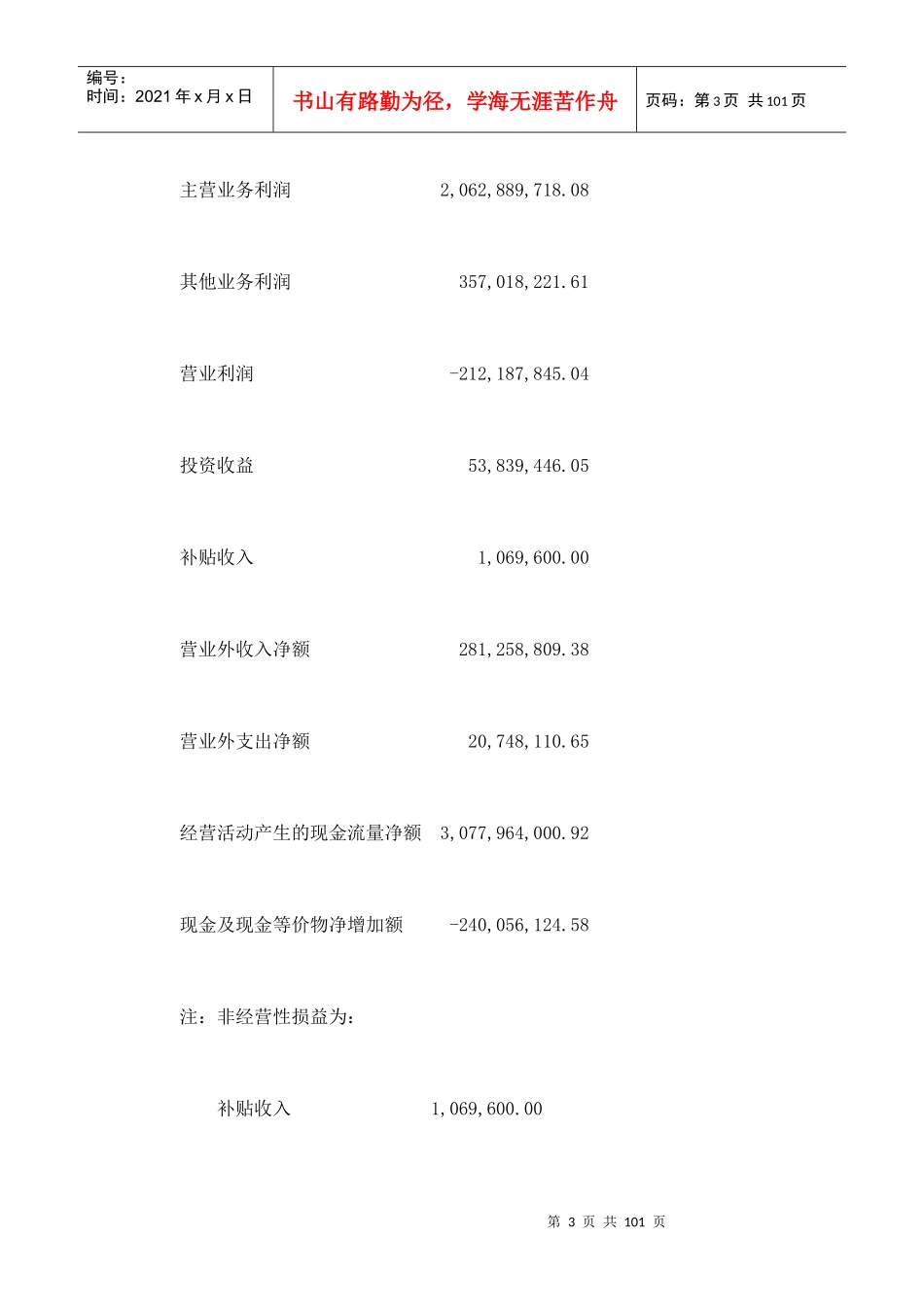 某航空股份有限公司年度报告范本_第3页